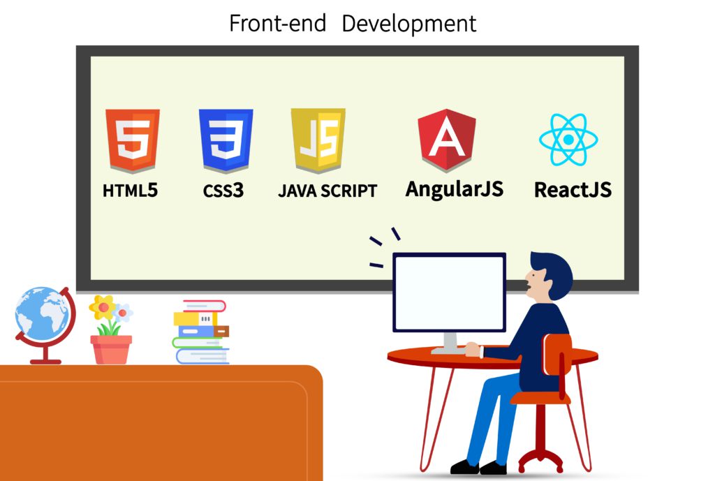 Front-end Developer Skills